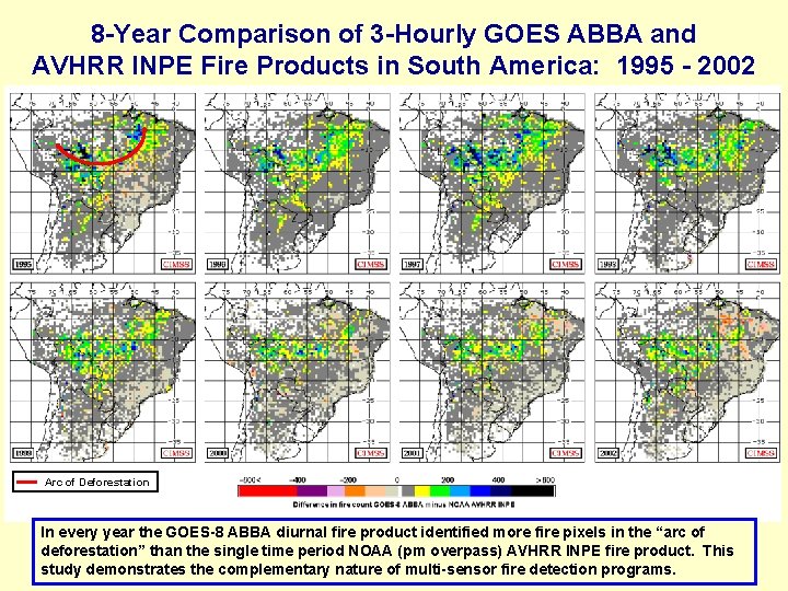8 -Year Comparison of 3 -Hourly GOES ABBA and AVHRR INPE Fire Products in