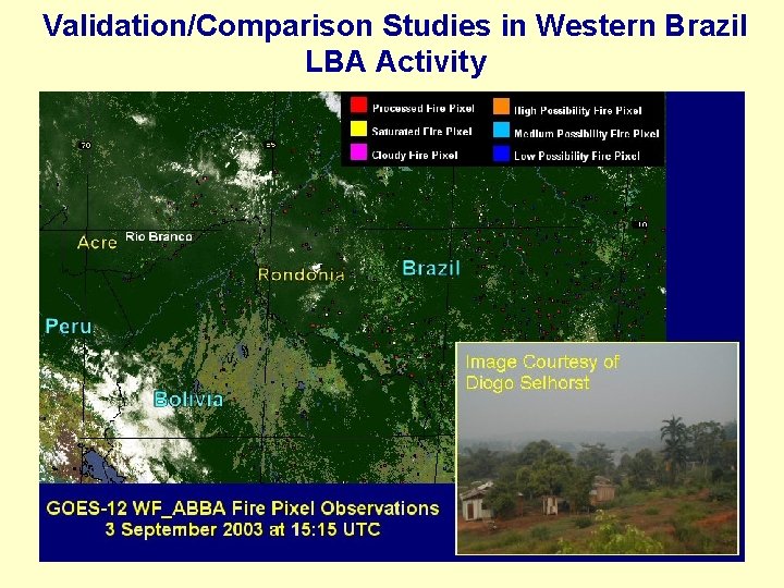 Validation/Comparison Studies in Western Brazil LBA Activity 