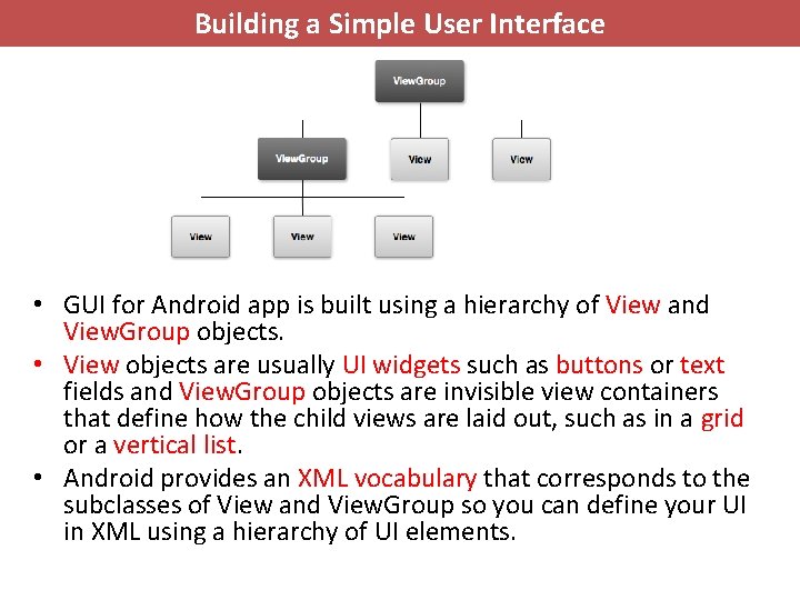 Building a Simple User Interface • GUI for Android app is built using a