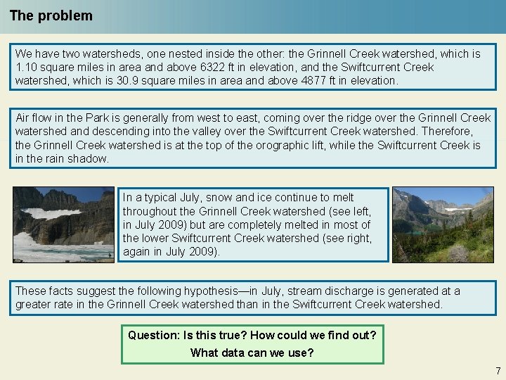 The problem We have two watersheds, one nested inside the other: the Grinnell Creek