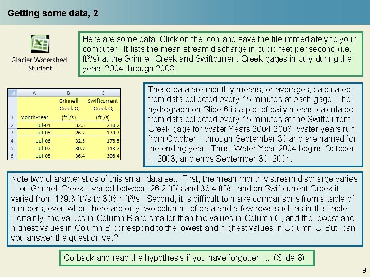 Getting some data, 2 Here are some data. Click on the icon and save