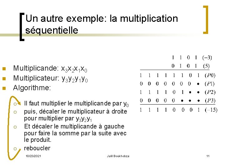 Un autre exemple: la multiplication séquentielle n n n Multiplicande: x 3 x 2