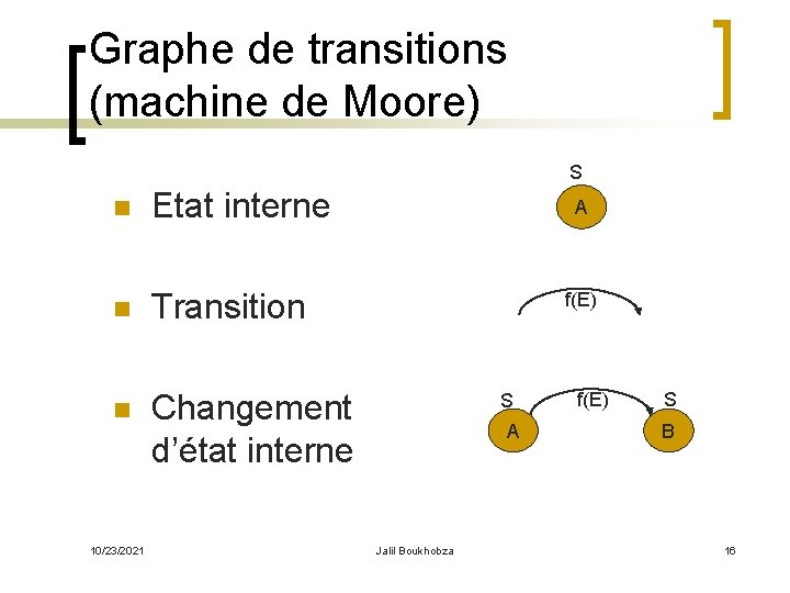 Graphe de transitions (machine de Moore) S n Etat interne n Transition n Changement