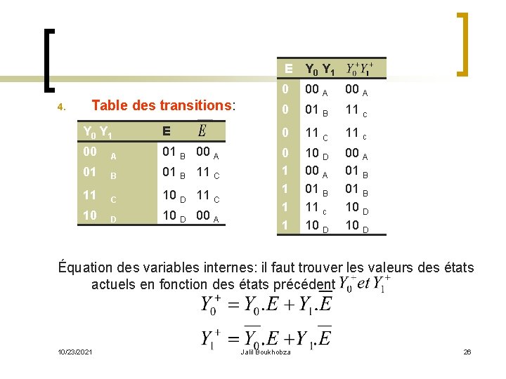 E Y 0 Y 1 4. Table des transitions: 0 00 A 0 01