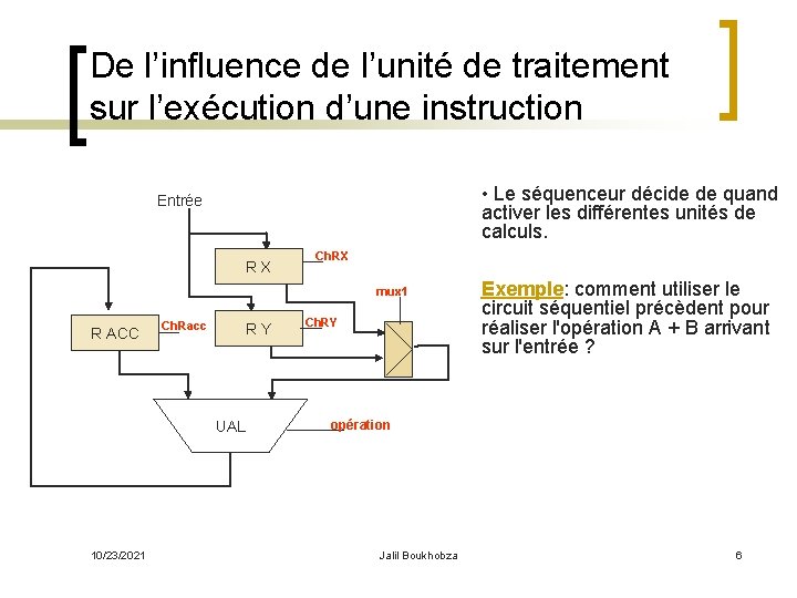 De l’influence de l’unité de traitement sur l’exécution d’une instruction • Le séquenceur décide