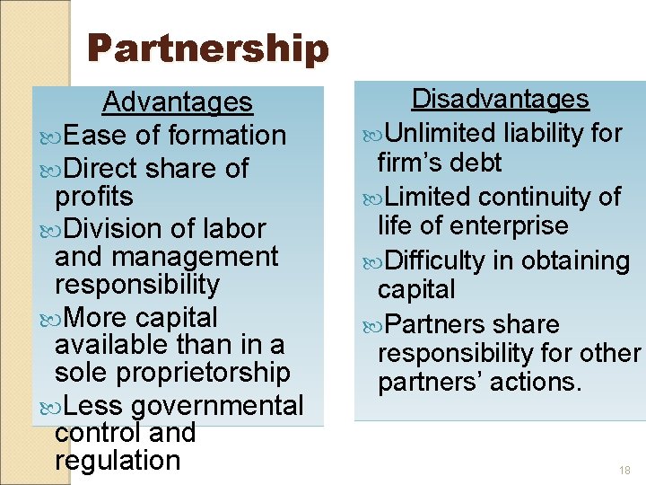 Partnership Advantages Ease of formation Direct share of profits Division of labor and management