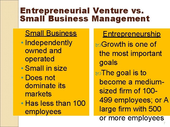 Entrepreneurial Venture vs. Small Business Management Small Business • Independently owned and operated •