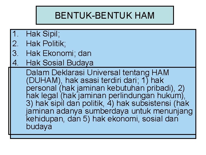 BENTUK-BENTUK HAM 1. 2. 3. 4. Hak Sipil; Hak Politik; Hak Ekonomi; dan Hak