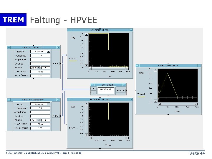 TREM Faltung - HPVEE Prof. J. WALTER waju 0001@web. de Kurstitel: TREM Stand: März