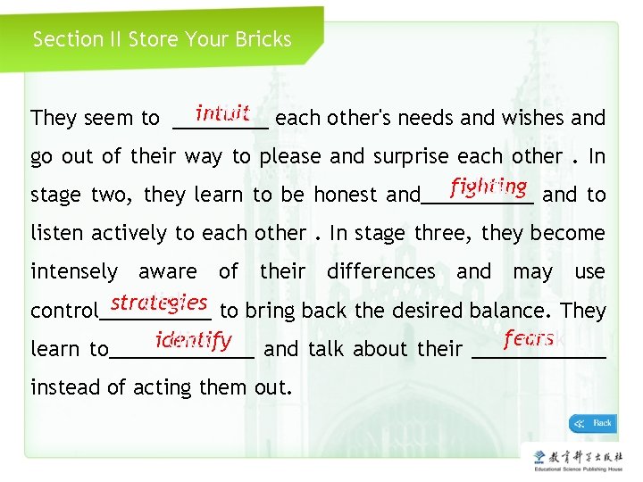 Section II Store Your Bricks intuit click each other's needs and wishes and They