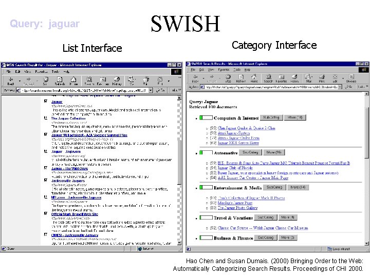 Query: jaguar List Interface SWISH Category Interface Hao Chen and Susan Dumais. (2000) Bringing