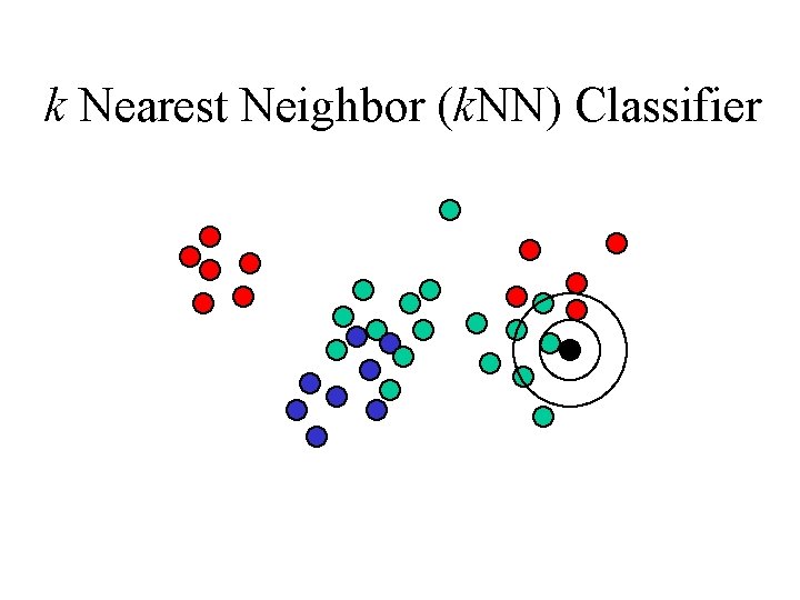 k Nearest Neighbor (k. NN) Classifier 