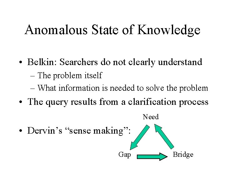 Anomalous State of Knowledge • Belkin: Searchers do not clearly understand – The problem
