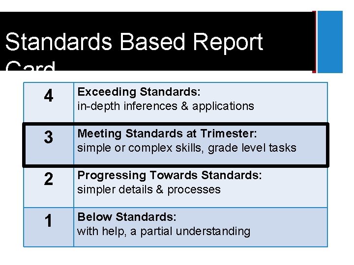 + Standards Based Report Card 4 Exceeding Standards: in-depth inferences & applications 3 Meeting