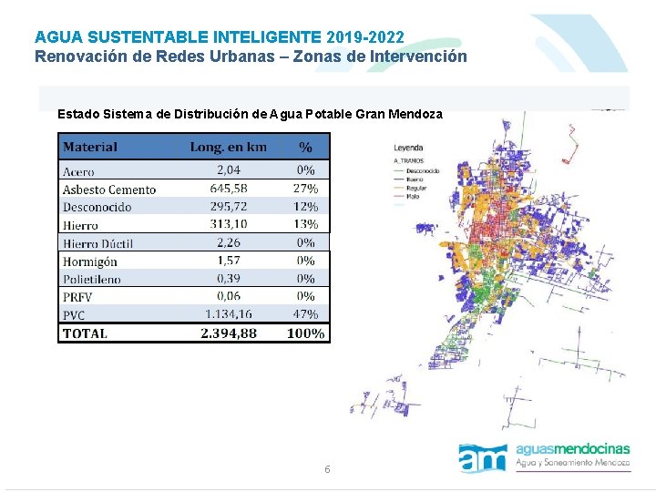 AGUA SUSTENTABLE INTELIGENTE 2019 -2022 Renovación de Redes Urbanas – Zonas de Intervención Estado