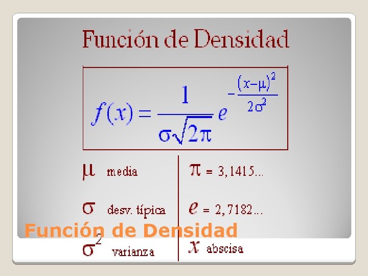 Función de Densidad 