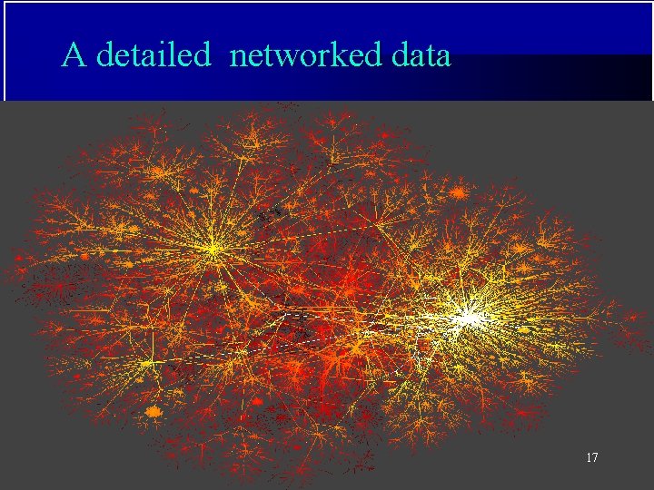 A detailed networked data 17 