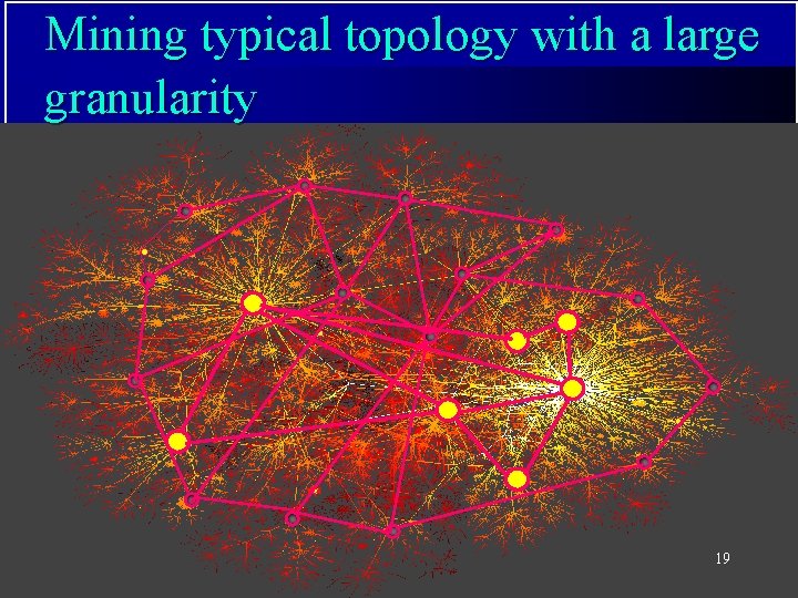 Mining typical topology with a large granularity 19 