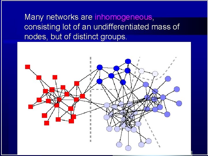 Many networks are inhomogeneous, consisting lot of an undifferentiated mass of nodes, but of
