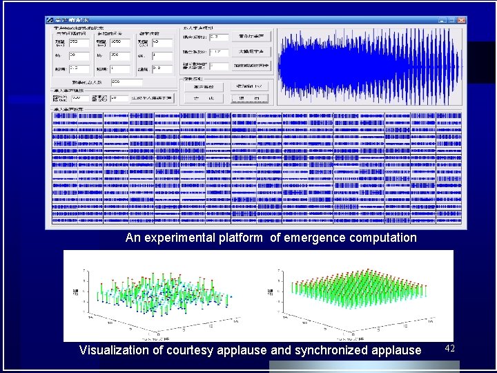 An experimental platform of emergence computation Visualization of courtesy applause and synchronized applause 42