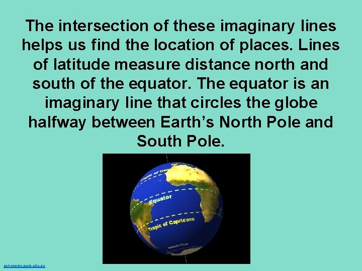 The intersection of these imaginary lines helps us find the location of places. Lines