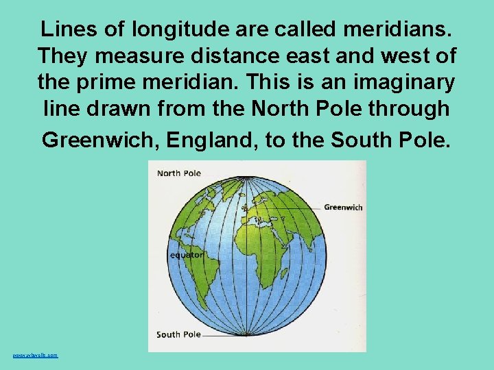 Lines of longitude are called meridians. They measure distance east and west of the