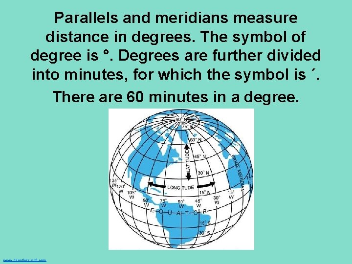 Parallels and meridians measure distance in degrees. The symbol of degree is °. Degrees