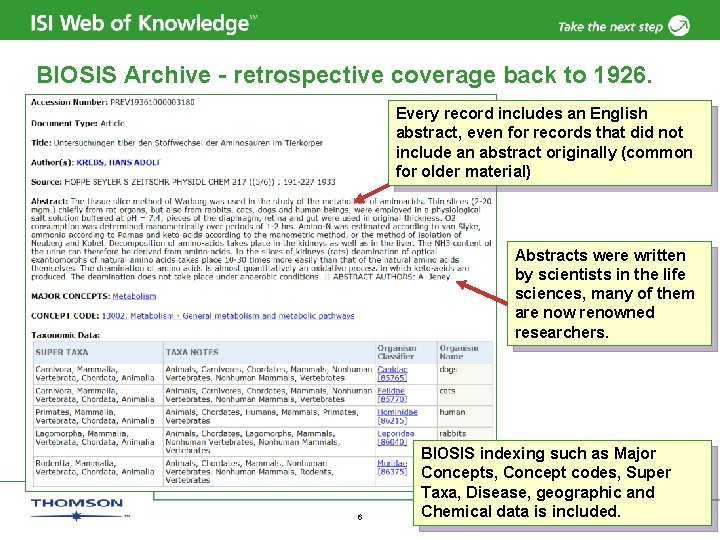 BIOSIS Archive - retrospective coverage back to 1926. Every record includes an English abstract,