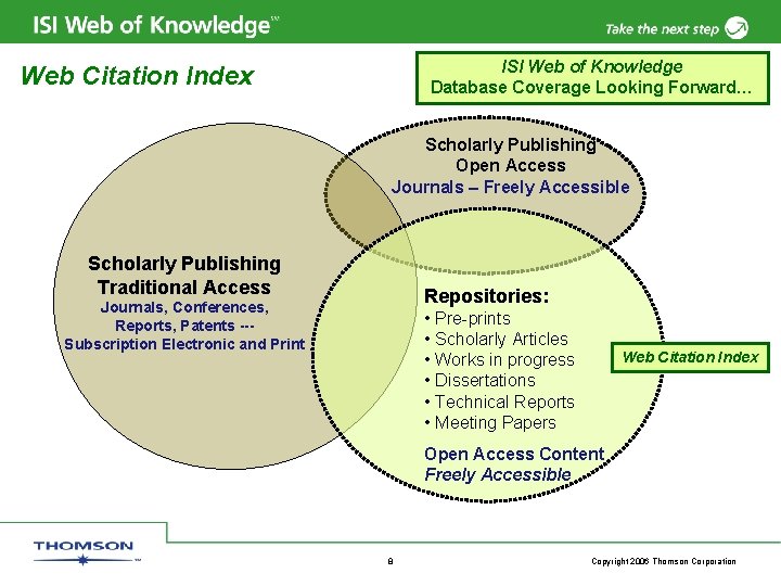 ISI Web of Knowledge Database Coverage Looking Today. Forward… Web Citation Index Scholarly Publishing