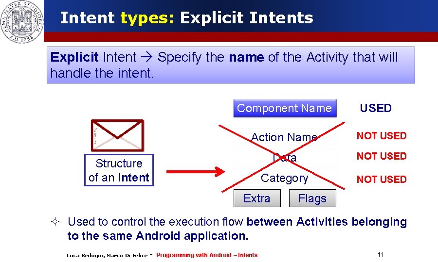 Intent types: Explicit Intents Explicit Intent Specify the name of the Activity that will