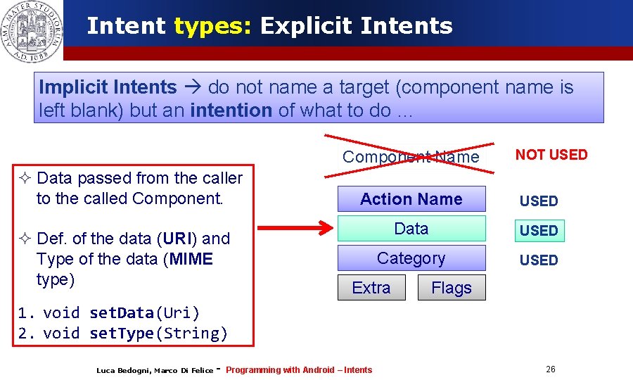 Intent types: Explicit Intents Implicit Intents do not name a target (component name is