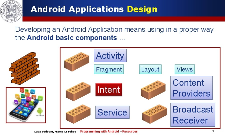 Android Applications Design Developing an Android Application means using in a proper way the