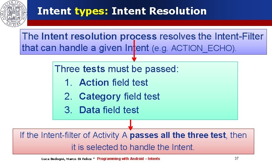 Intent types: Intent Resolution The Intent resolution process resolves the Intent-Filter that can handle