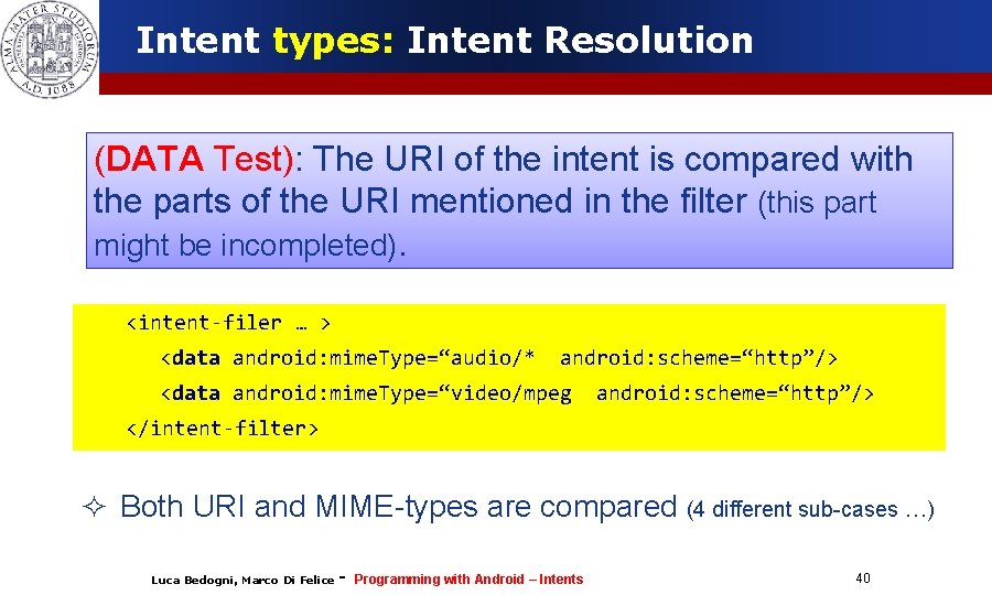 Intent types: Intent Resolution (DATA Test): The URI of the intent is compared with