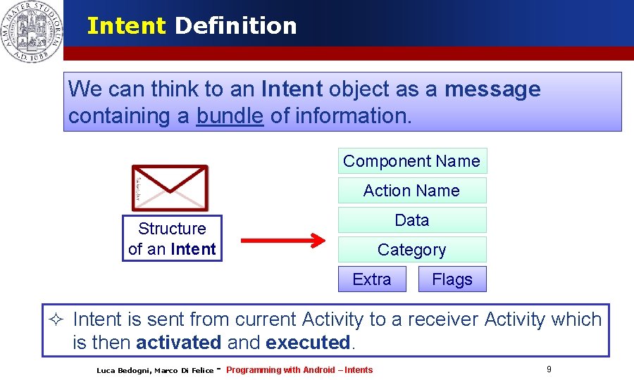 Intent Definition We can think to an Intent object as a message containing a