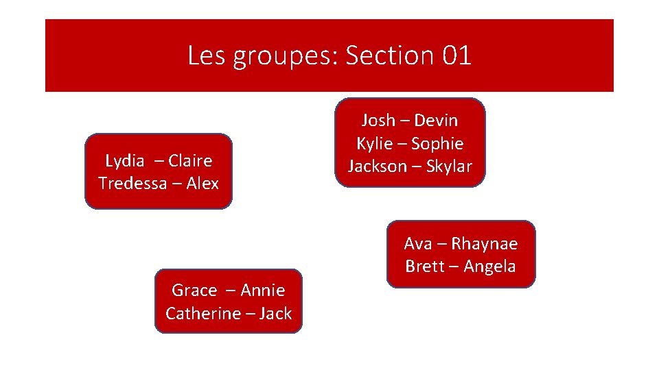 Les groupes: Section 01 Lydia – Claire Tredessa – Alex Josh – Devin Kylie