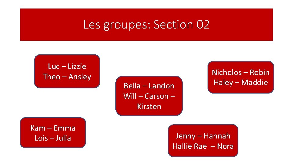 Les groupes: Section 02 Luc – Lizzie Theo – Ansley Kam – Emma Lois