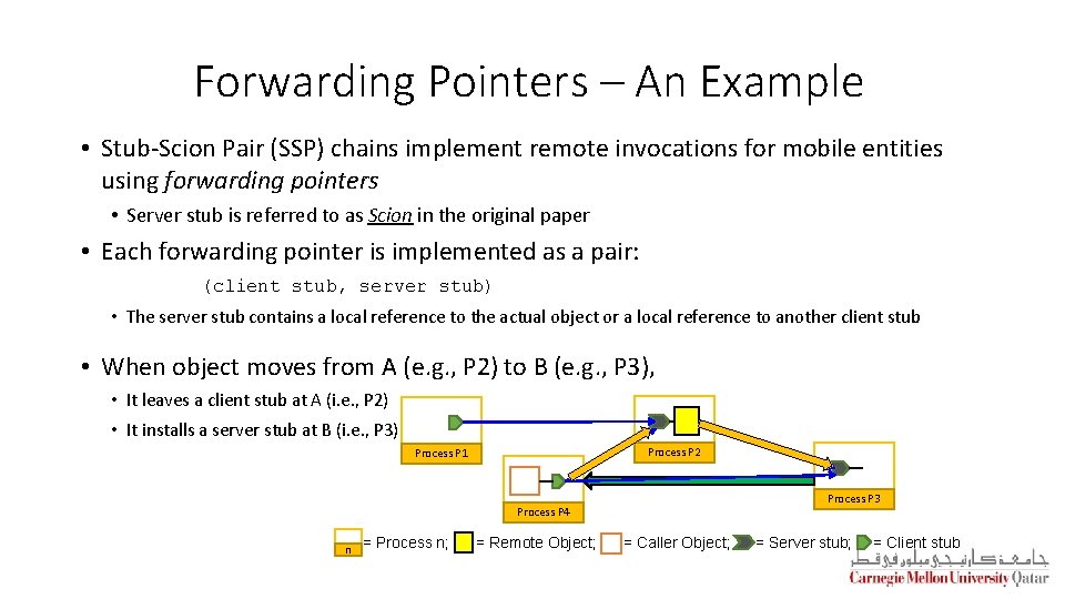 Forwarding Pointers – An Example • Stub-Scion Pair (SSP) chains implement remote invocations for