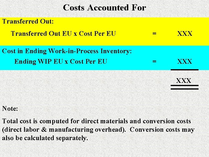 Costs Accounted For Transferred Out: Transferred Out EU x Cost Per EU Cost in