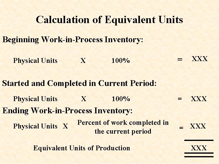 Calculation of Equivalent Units Beginning Work-in-Process Inventory: Physical Units X 100% = XXX Started