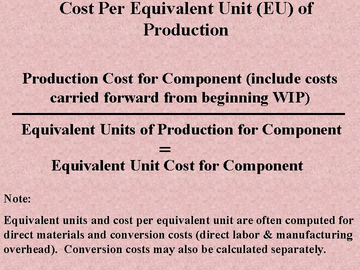 Cost Per Equivalent Unit (EU) of Production Cost for Component (include costs carried forward
