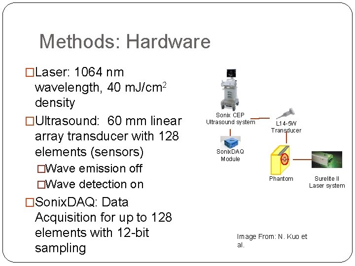 Methods: Hardware �Laser: 1064 nm wavelength, 40 m. J/cm 2 density �Ultrasound: 60 mm