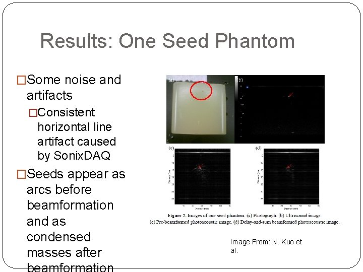 Results: One Seed Phantom �Some noise and artifacts �Consistent horizontal line artifact caused by