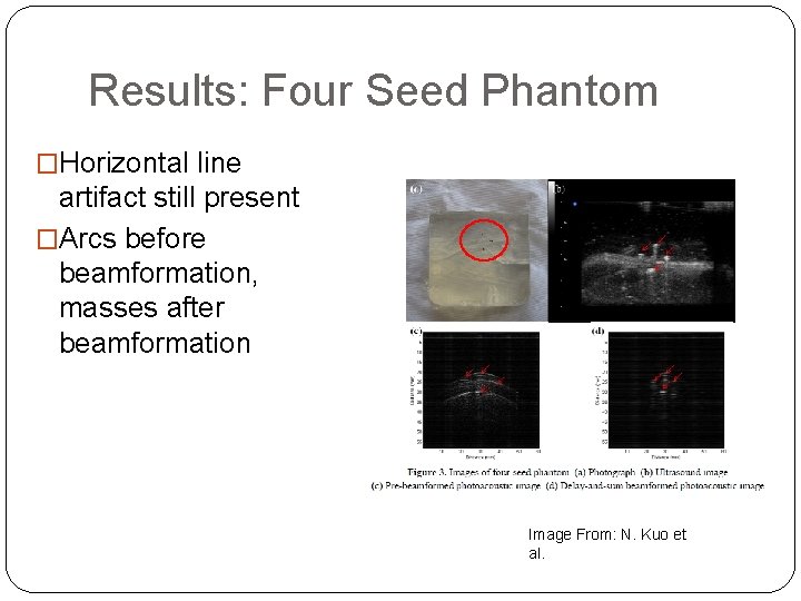 Results: Four Seed Phantom �Horizontal line artifact still present �Arcs before beamformation, masses after