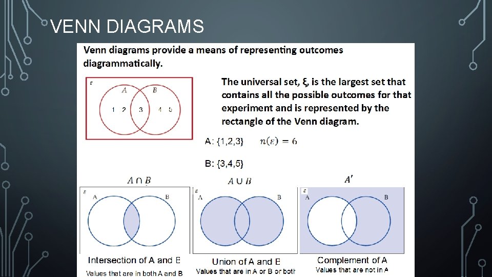 VENN DIAGRAMS 