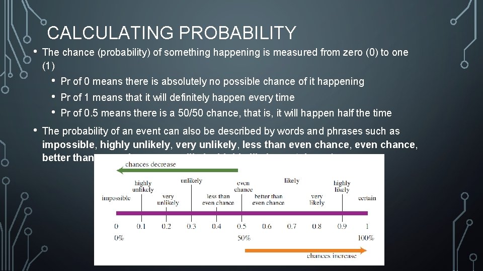 CALCULATING PROBABILITY • The chance (probability) of something happening is measured from zero (0)