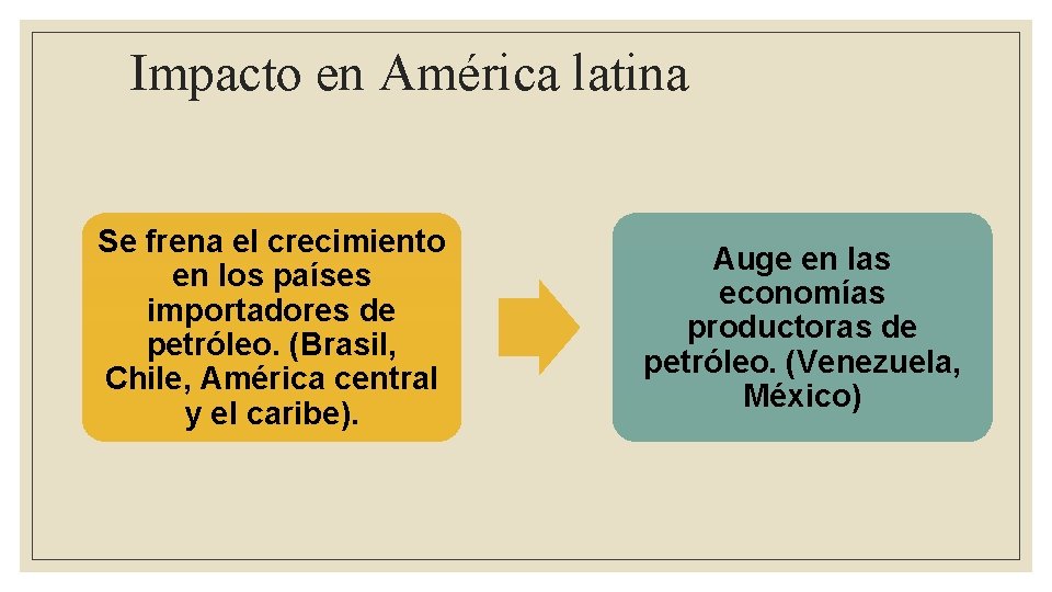 CRISIS ECONMICAS GLOBALES SU IMPACTO EN AMRICA LATINA