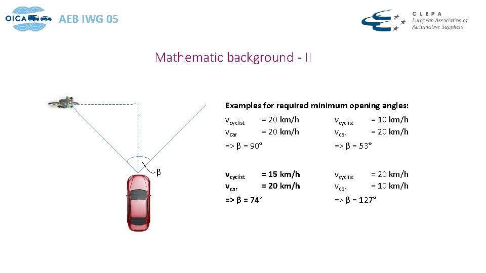 AEB IWG 05 Mathematic background - II Examples for required minimum opening angles: vcyclist