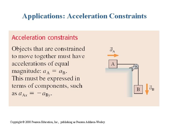Applications: Acceleration Constraints Copyright © 2008 Pearson Education, Inc. , publishing as Pearson Addison-Wesley.