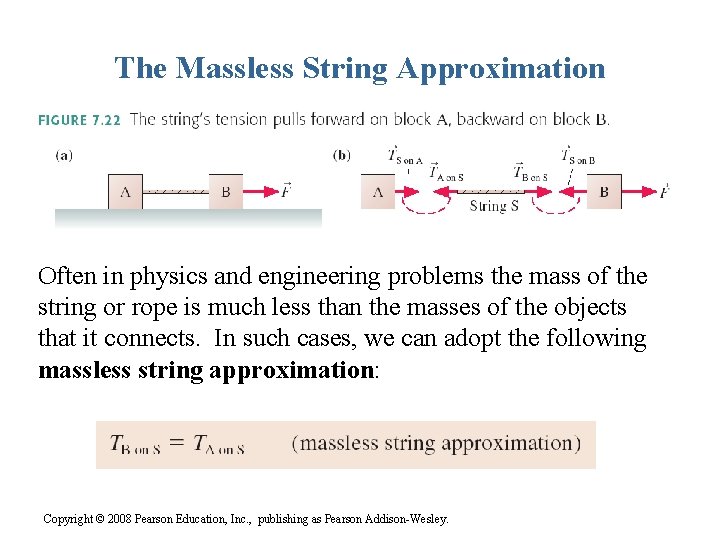 The Massless String Approximation Often in physics and engineering problems the mass of the